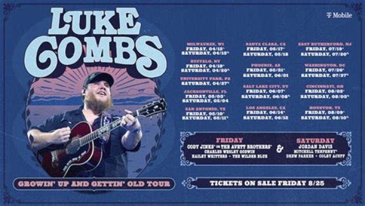 Luke Combs Concert In North Carolina: An Unforgettable Night Of Country Music